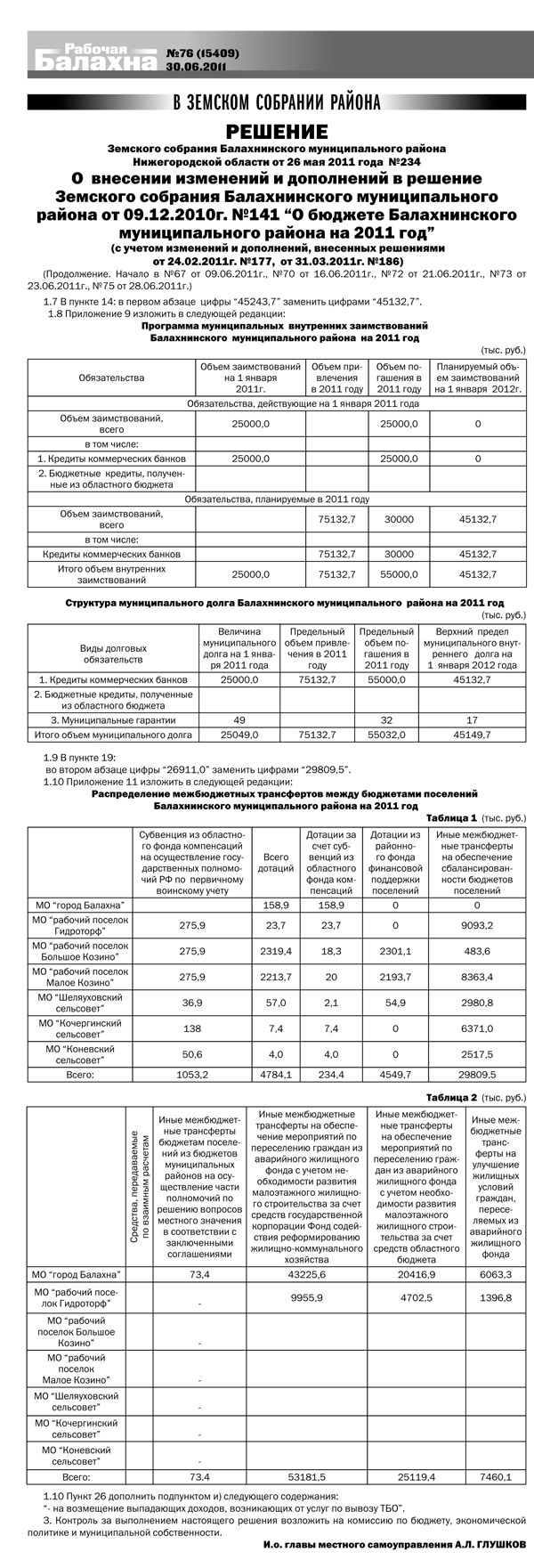 Газета Рабочая Балахна